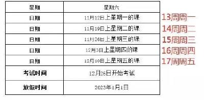 多所高校调整寒假时间，提前放假 