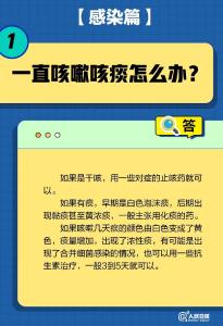 一直咳嗽怎么办？被子会传播病毒吗？居家康复20问20答 