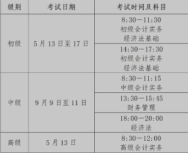 2023全国会计专业技术资格考试时间定了！ 