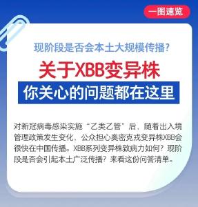 XBB主要攻击肠道？现阶段会本土大规模传播吗？解答来了！