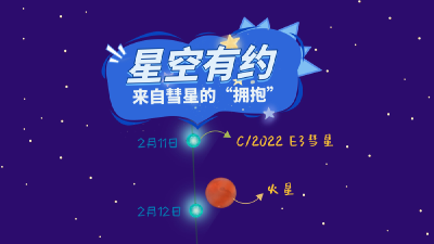 当彗星与火星“拥抱”，会擦出怎样的火花？