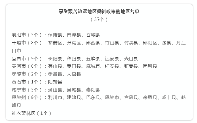 刚刚，湖北省考成绩公布