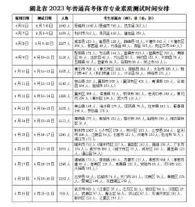 湖北体育高考时间定了！