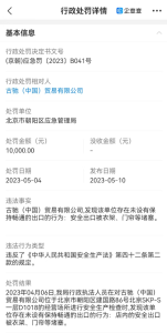 古驰GUCCI被罚