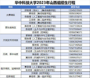 武大华科大最新公布！