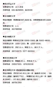 100所高校预估分数线公布！