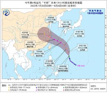 中央气象台：台风“卡努”将逐渐增强