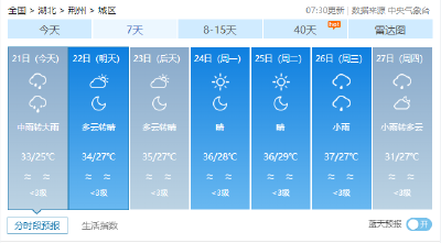 今天，正式进入！