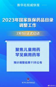 2023年医保目录调整启动！大批药品有机会取消支付限制