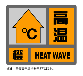 39℃！荆州发布“高温+雷电”双预警