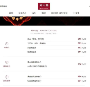 市面上出现掺“铼”黄金检测仪器也难分辨 专家建议买金最好选择正规渠道