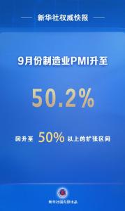 9月份中国制造业PMI升至50.2% 重返扩张区间