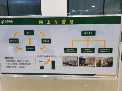 全省首发 荆州推出机动车线上抵解押业务