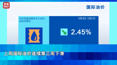 时间定了！油价即将调整