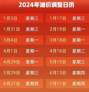 时间确定！油价即将调整 