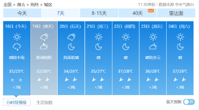 雷电，降雨，阵风！荆州最新预警