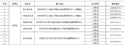 荆州经开区：假期“不打烊”  户政正常“营业”