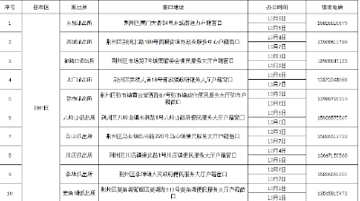 荆州公安户籍窗口国庆不打烊