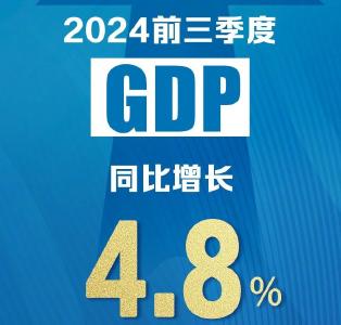 国家统计局：2024年前三季度GDP同比增长4.8% 