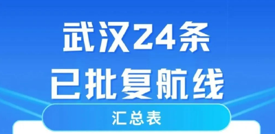 已获批复！武汉直飞荆州，1小时！ 
