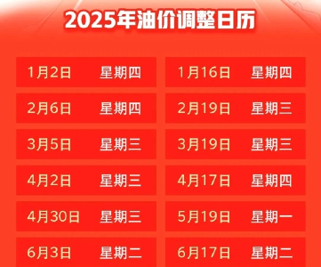 油价即将调整！就在今晚......