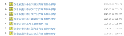 荆州连发暴雨预警！最强时段就在→