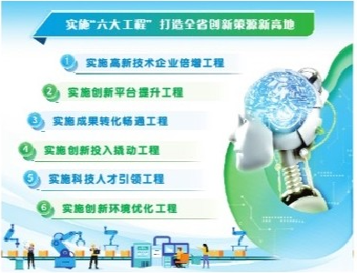 荆州市“七大战略”行动方案第六场新闻发布会召开：整体提升创新策源力 推动科技和产业深度融合