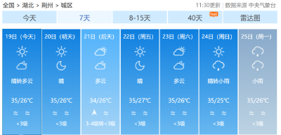 高温+雷电！荆州发布8条预警→