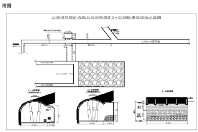 云南田坝煤矿致人死亡顶板事故调查结果出炉 系违章空顶作业导致