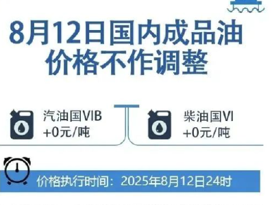 今晚，不作调整！