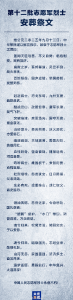 鸣枪12响！向志愿军烈士致敬