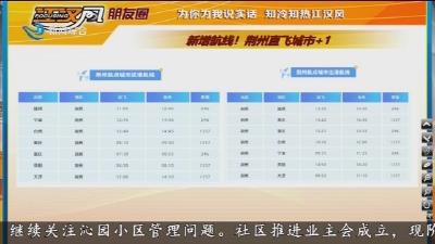 小风的朋友圈 2025-10-13