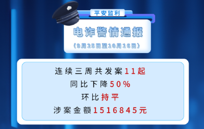 涉案金额1516845元！荆州一地发布警情通报