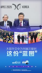 联播+｜大国外交中为何屡次提到这份“蓝图”