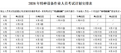 湖北特检院荆州分院发布 特种设备作业人员考试计划出炉