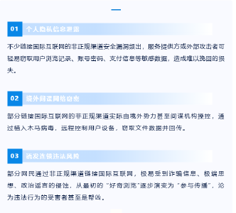 415 | 警惕！非正规渠道链接国际互联网背后的安全陷阱