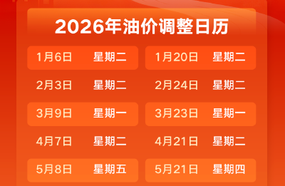 今晚24时，油价或迎2026年首次下调
