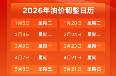 油价调整通知！