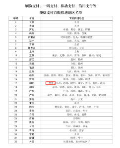 荆州入选首批医保便捷支付地区名单