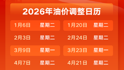 油价即将调整