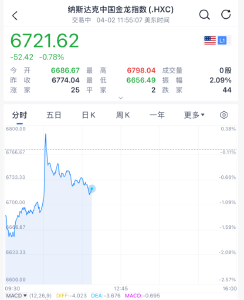 深夜，大逆转！霍尔木兹海峡通航大消息 