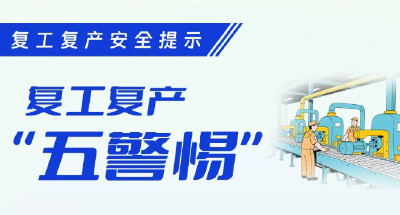 必看！复工复产安全提示→