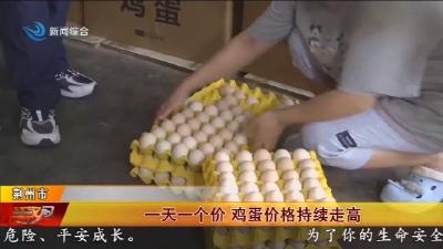 一天一个价   鸡蛋价格持续走高