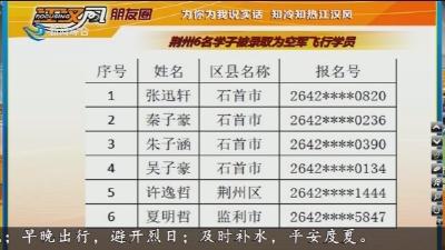 小风朋友圈 2026-07-15