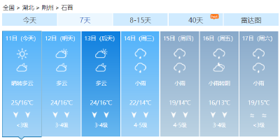 朋友圈刷屏！今年或遇60年一遇极寒冬天？