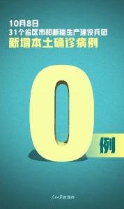 严防！新增确诊21例，均为境外输入，在这4地