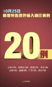 严防严控！新增确诊20例，均为境外输入，在这8地