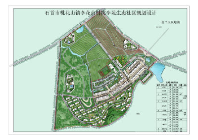 我市试点先行全力推进桃李苑生态社区建设