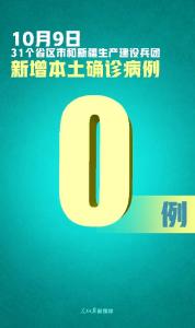 严防不松懈！新增确诊15例，均为境外输入