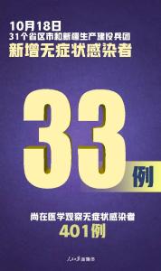 严防！新增确诊13例，均为境外输入，在这5地